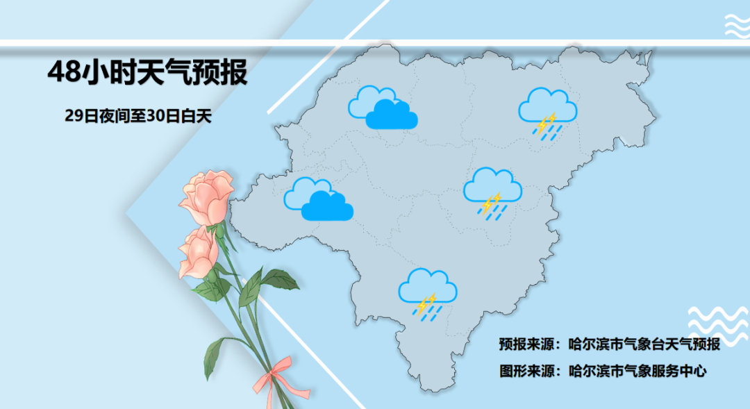 48小时天气预报（29日夜间至30日白天）