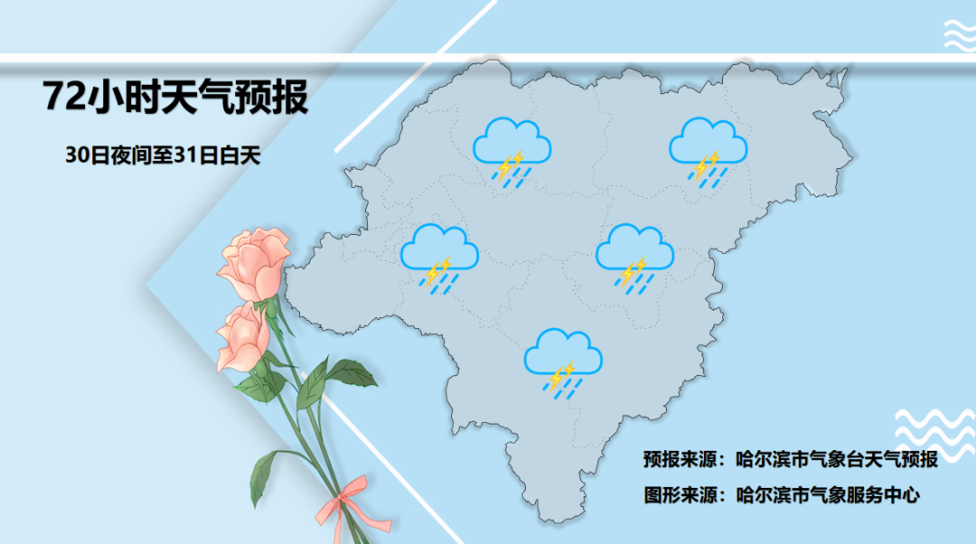 72小时天气预报（30日夜间至31日白天）